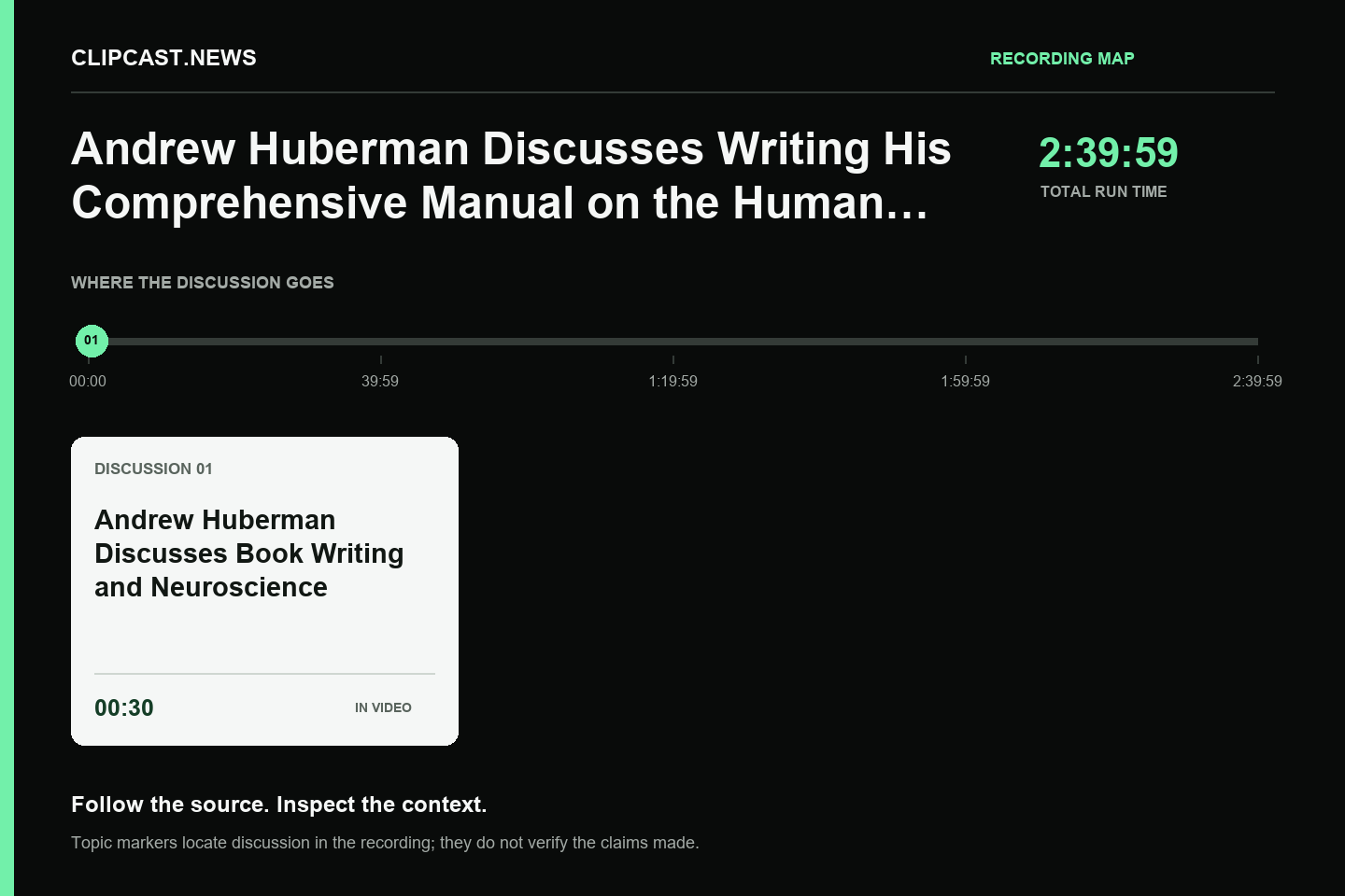 Recording map. Duration 2:39:59. 00:30 — Andrew Huberman Discusses Book Writing and Neuroscience. Topic markers are not factual verification.