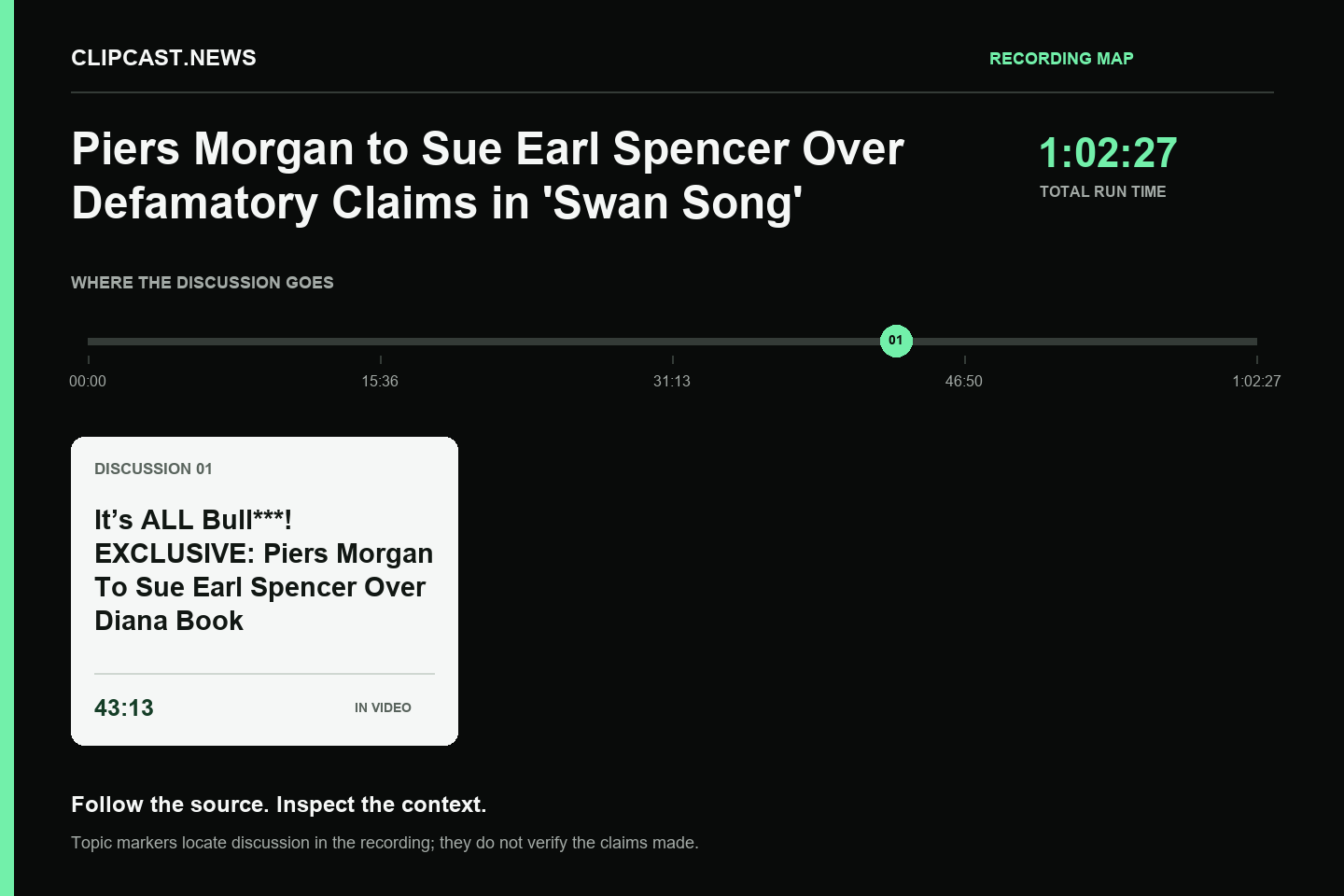 Recording map. Duration 1:02:27. 43:13 — It’s ALL Bull***! EXCLUSIVE: Piers Morgan To Sue Earl Spencer Over Diana Book. Topic markers are not factual verification.