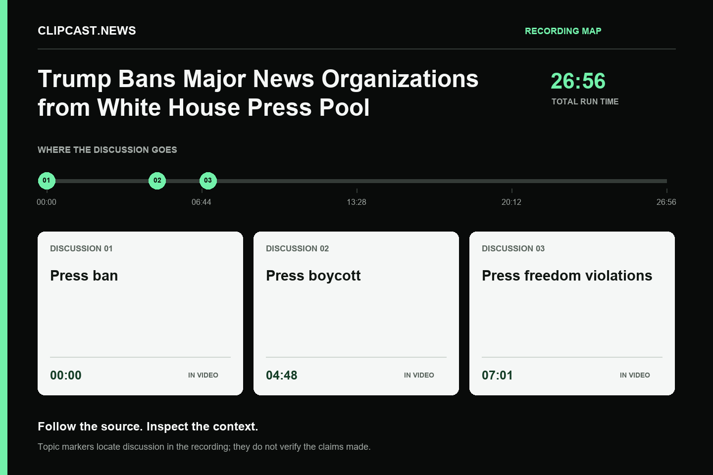 Recording map. Duration 26:56. 00:00 — Press ban; 04:48 — Press boycott; 07:01 — Press freedom violations. Topic markers are not factual verification.