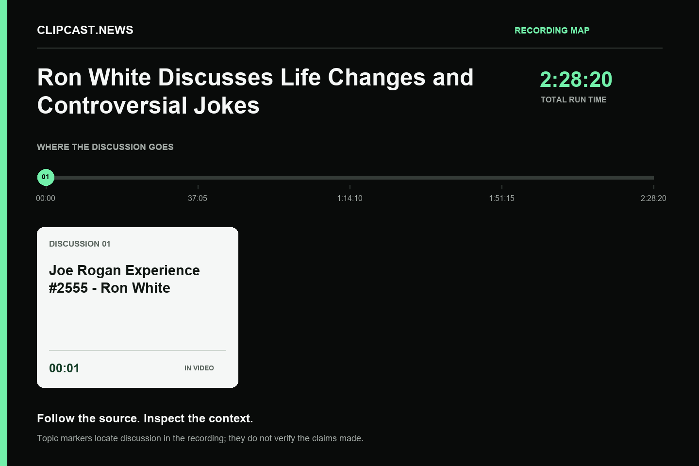 Recording map. Duration 2:28:20. 00:01 — Joe Rogan Experience #2555 - Ron White. Topic markers are not factual verification.