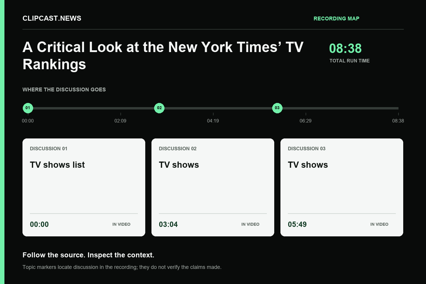 Recording map. Duration 08:38. 00:00 — TV shows list; 03:04 — TV shows; 05:49 — TV shows. Topic markers are not factual verification.
