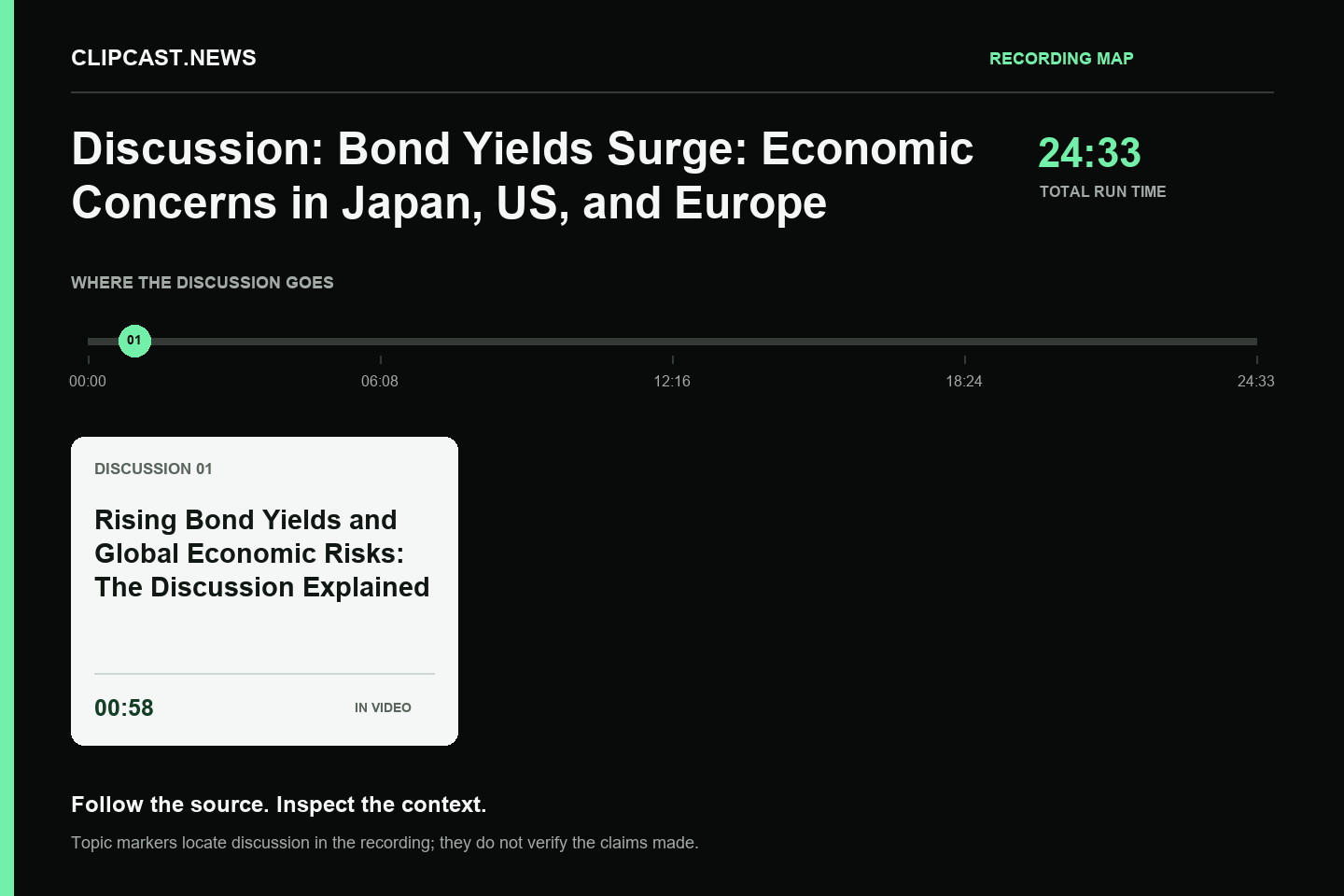 Recording map. Duration 24:33. 00:58 — Rising Bond Yields and Global Economic Risks: The Discussion Explained. Topic markers are not factual verification.