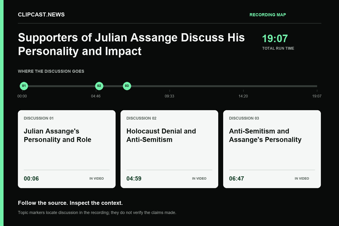 Recording map. Duration 19:07. 00:06 — Julian Assange's Personality and Role; 04:59 — Holocaust Denial and Anti-Semitism; 06:47 — Anti-Semitism and Assange's Personality. Topic markers are not factual verification.